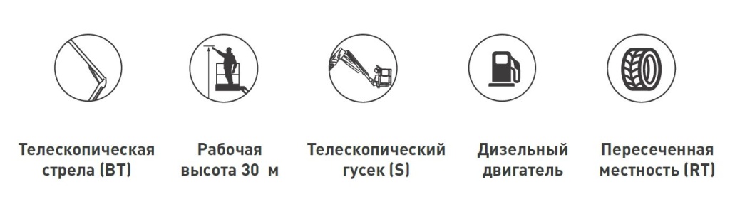 BT30SRT_e.JPG