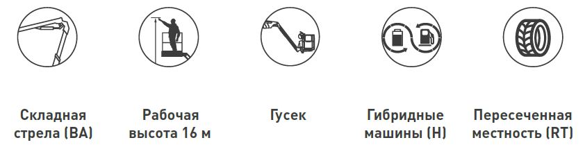 BT16CHRT_e.JPG